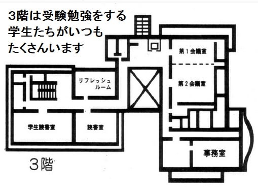 横須賀中央図書館の3階