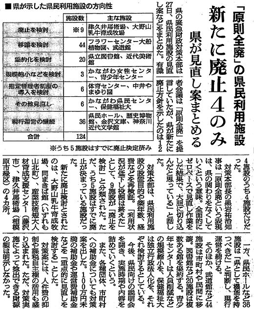 2012年9月26日・朝日新聞より