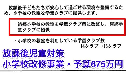 「2013年度横須賀市一般会計・当初予算説明資料（こども育成部）」より