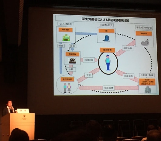 福生泰久さんの講演「厚生労働省における薬物依存症に対する取り組み」