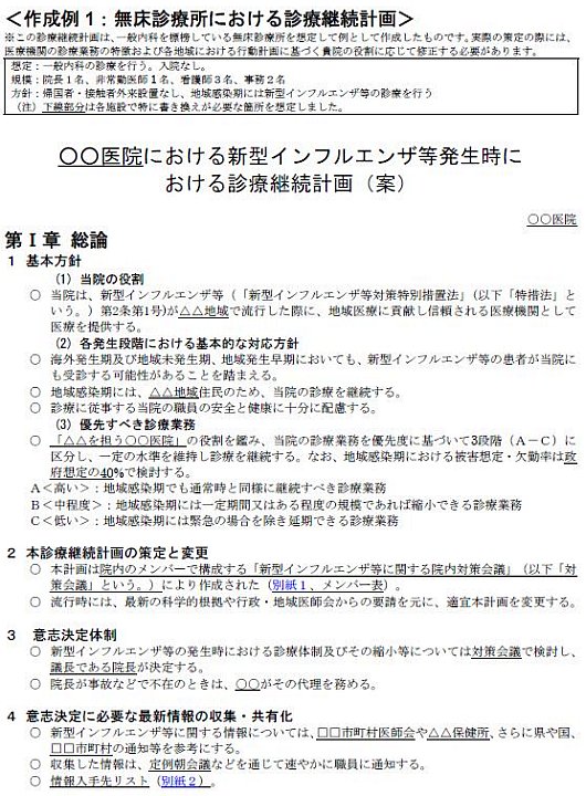 日本医師会による「作成例1.無床診療所における診療継続計画」より