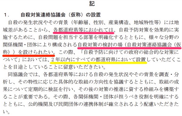 厚生労働省・通知「自殺予防に向けての総合的な対策の推進について」より抜粋