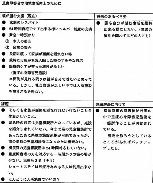 20081027document