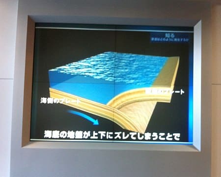 津波が起こるメカニズム