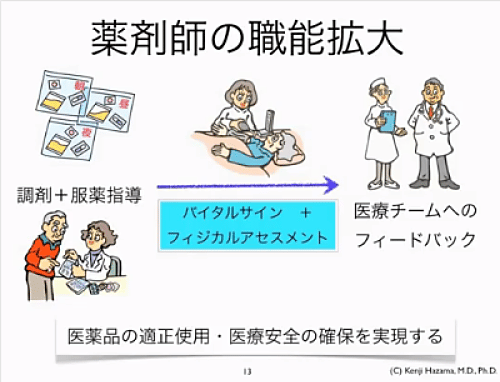 薬剤師の職能はもっと広い