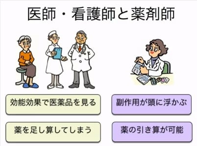 医師・看護師と薬剤師のそれぞれの長所・短所