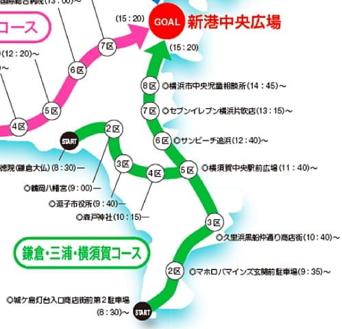 オレンジリボンたすきリレーのコース