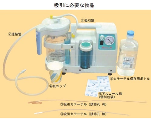 吸引器