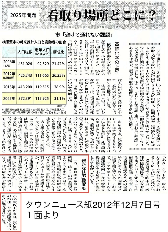 タウンニュース紙１面より