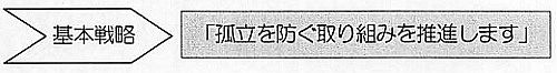 03document2