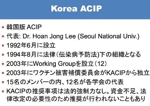 韓国版ACIPとは