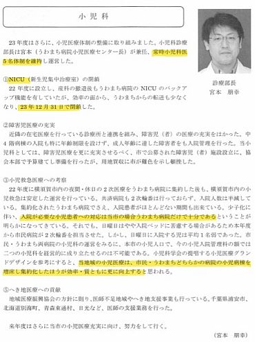 市民病院「病院年報」より