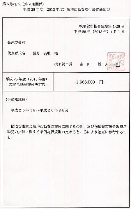  平成25年度政務活動費交付決定通知書