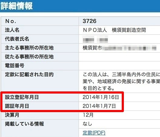 「神奈川県ホームページ（県内に主たる事務所を置くＮＰＯ法人の名簿）」より