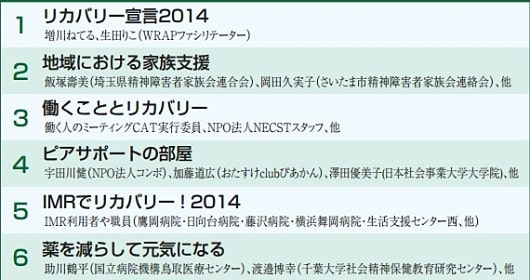 20140829program1