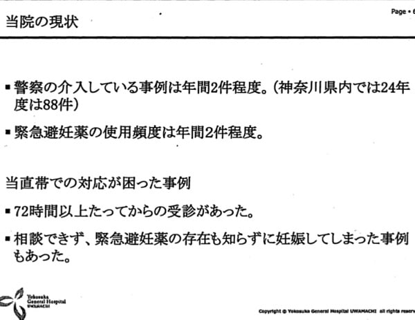 うわまち病院の現状報告