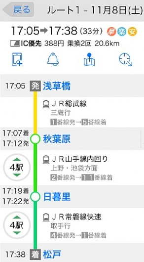 浅草橋から松戸までは最短で33分。快速にのれないフジノでも40分くらいで着けそう！