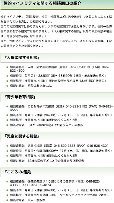 性的マイノリティに関する相談窓口の紹介
