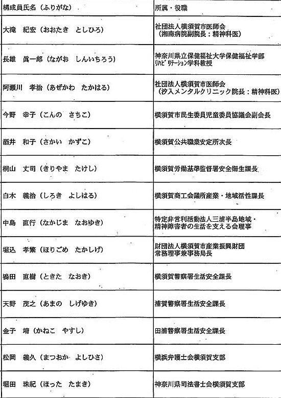 自殺対策連絡会リスト