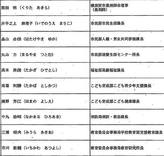 自殺対策連絡会リスト