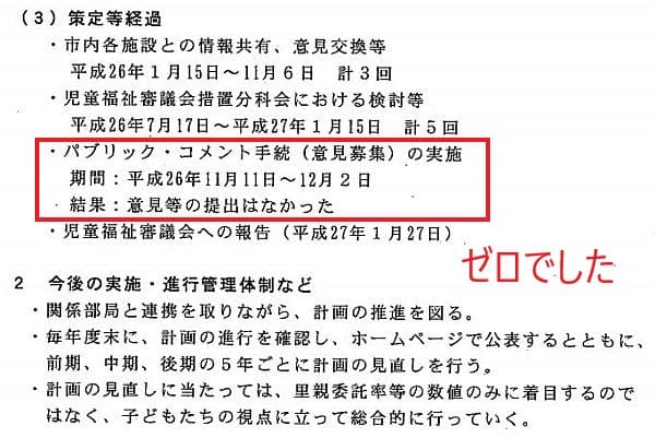 パブリックコメント手続きの結果、ご意見はゼロでした