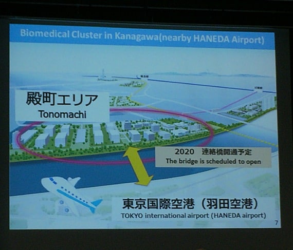 2020年に羽田空港と殿町を橋で結ぶ計画