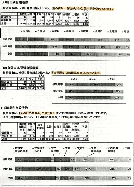 特別集計4ページ