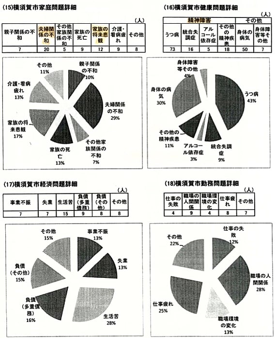 特別集計6ページ