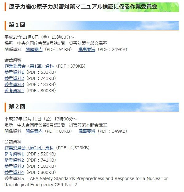 内閣府防災情報のページより