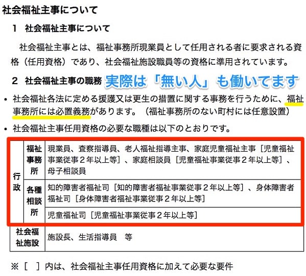 厚生労働省HP「社会福祉主事について」より