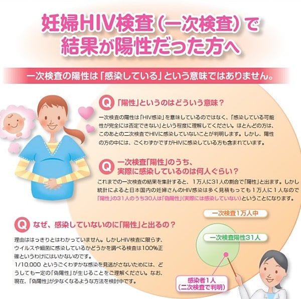 パンフ「妊婦HIV検査（一次検査）で結果が陽性だった方へ」より