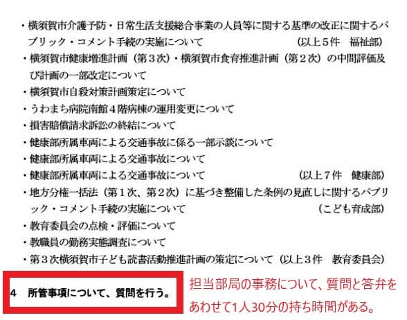 教育福祉常任委員会の議事次第より