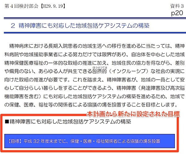 第5期障害福祉計画・事務局案に記された「精神障害にも対応した地域包括ケアシステム」