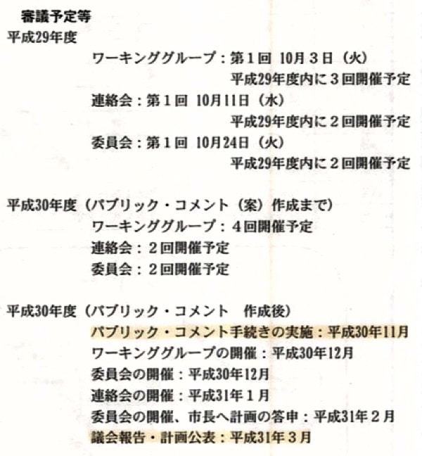 横須賀市自殺対策計画の策定スケジュール