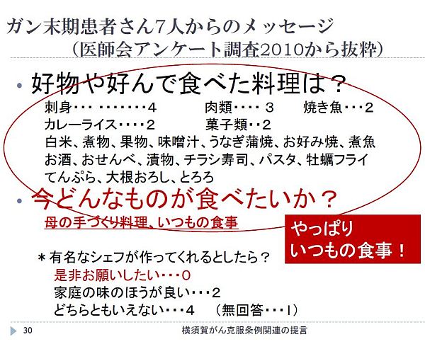 第5回協議会での千場先生のパワーポイント資料より