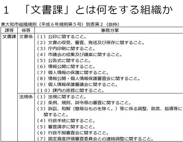 文書課の仕事とは？