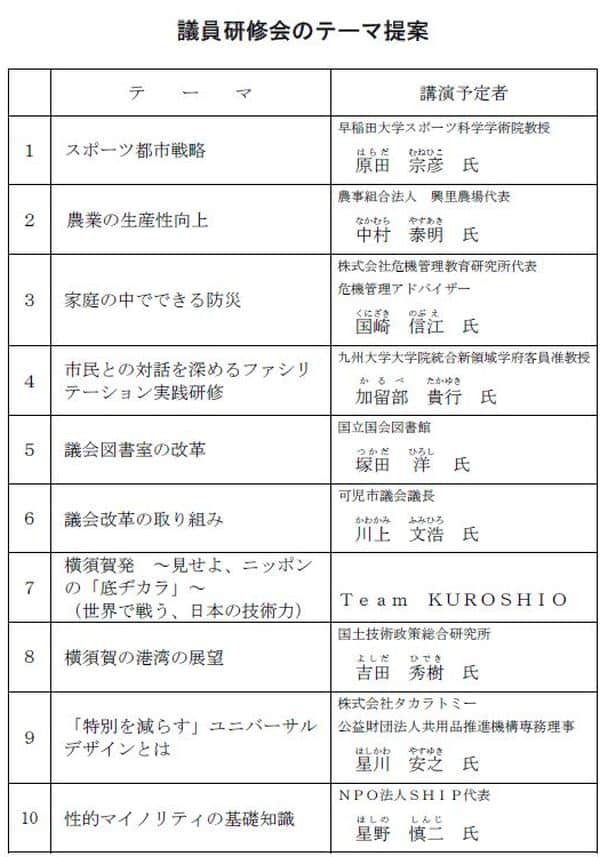 議員研修会のテーマ案