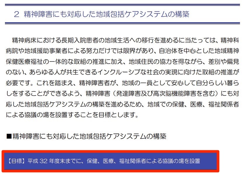 「第5期横須賀市障害福祉計画」の5つの数値目標の2つ目でした