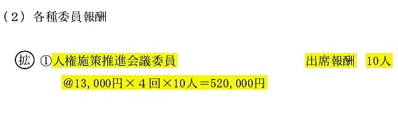 「2018年度当初予算案説明資料・市民部」より