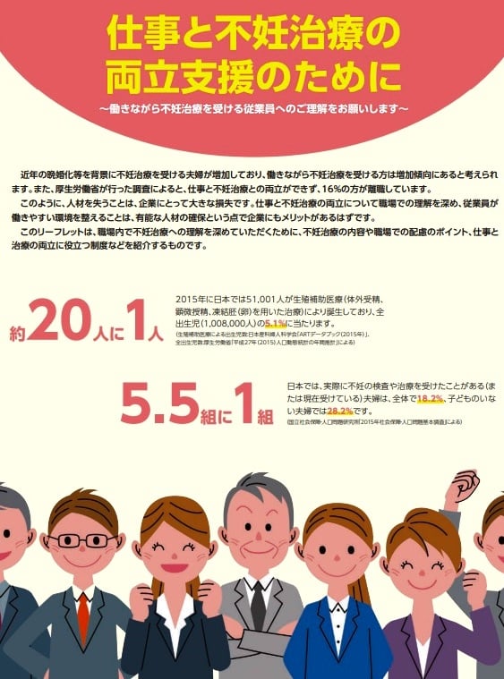 厚生労働省リーフレット「仕事と不妊治療の両立支援のために～働きながら不妊治療を受ける従業員へのご理解をお願いします～」 