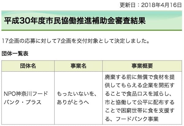 横須賀市ホームページより