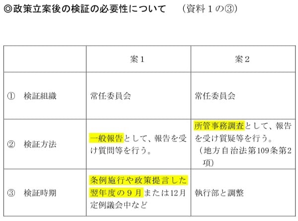 「施行した議員提出条例の、効果の検証方法」が次回の論点です