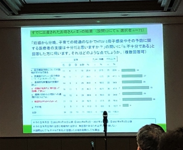 内丸先生の基調講演より