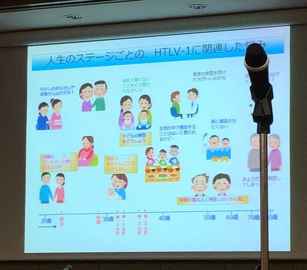 キャリアの方々のライフステージごとの悩み