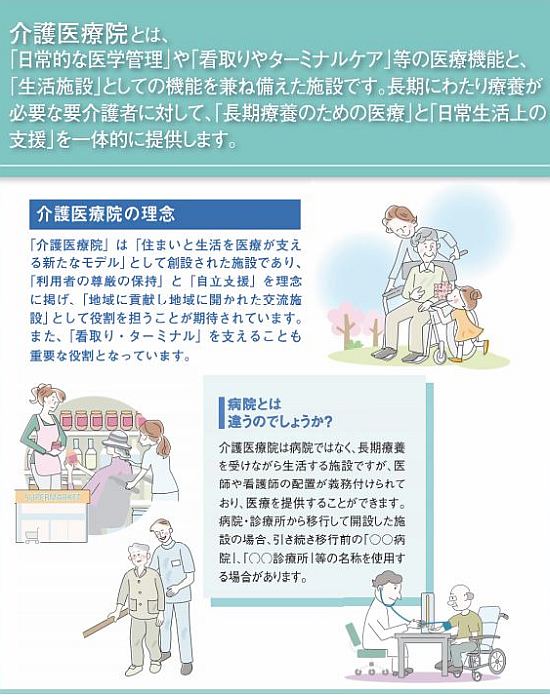 厚生労働省「介護医療院とは」パンフレットより