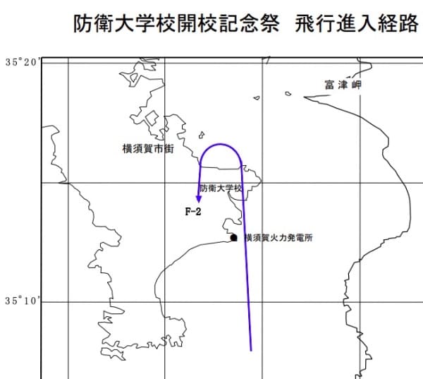 飛行進入経路