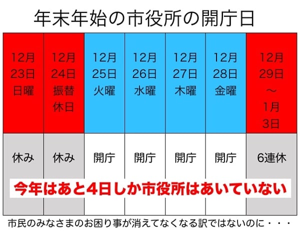 市役所は今年残り4日間しかオープンしません