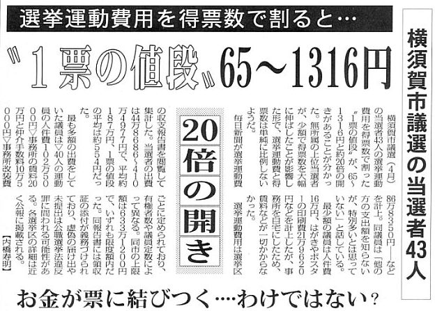 2007年6月26日・毎日新聞より