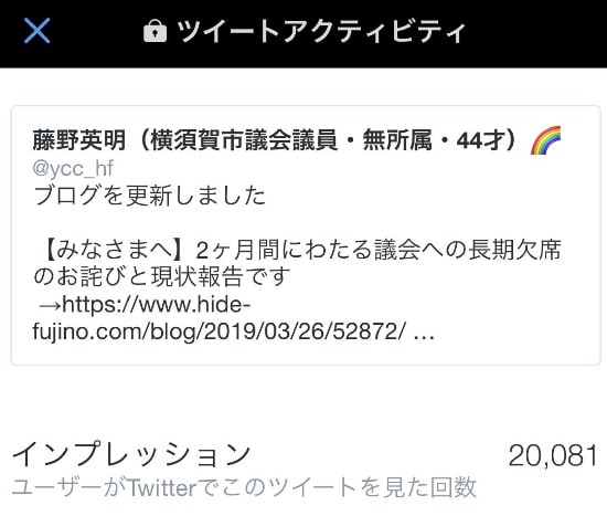 フジノのそのツイートは2万人以上が見て下さいました