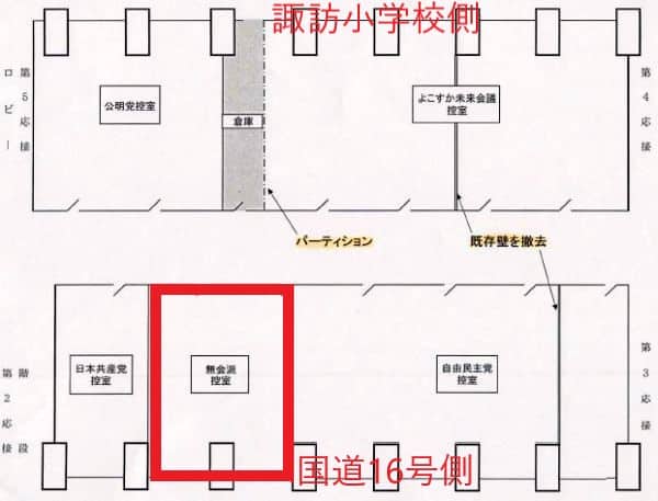 各会派と無会派の控室の位置図